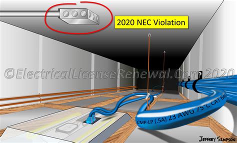 exposed ceiling junction box|suspended ceiling junction box.